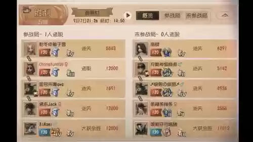 祭司排位阵容