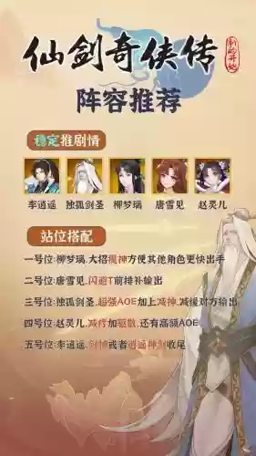 独孤的阵容_1插图