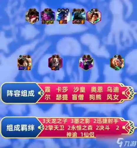 四迅捷阵容