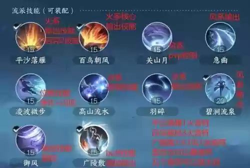 神相技能加点插图