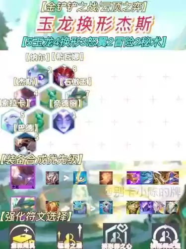 玉龙阵容搭配插图1