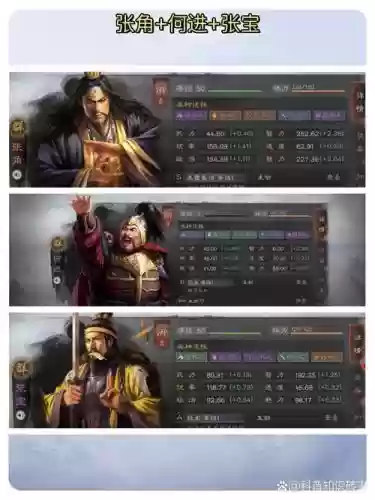 张角阵容战法插图