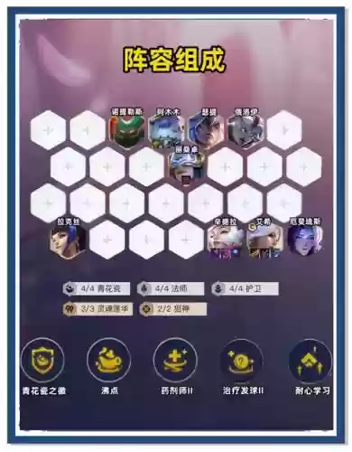 空城爱心阵容插图