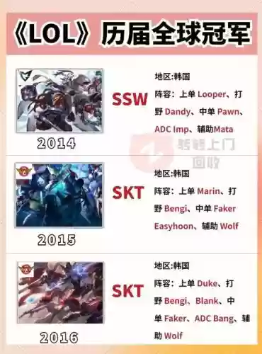 lol阵容英文