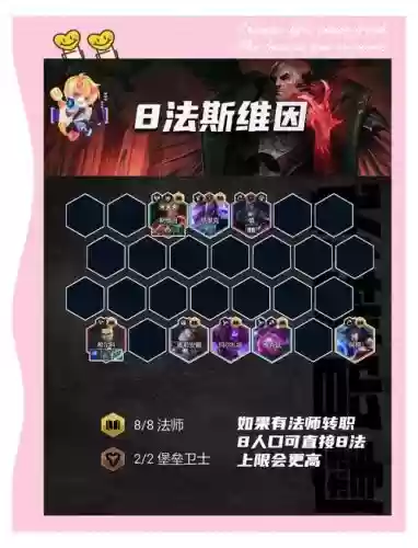 传统法系阵容插图