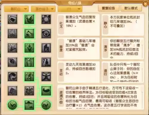 梦幻西游任务普陀山奇经八脉插图