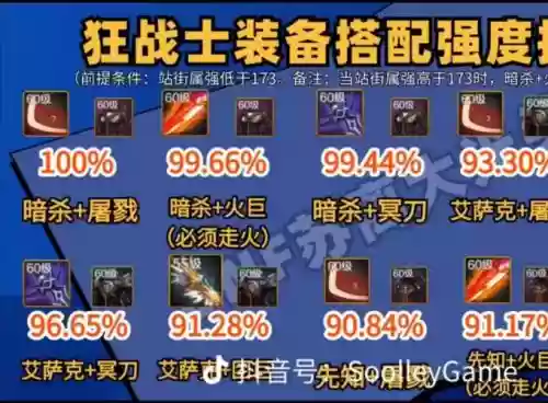 60防战回血装备_1插图