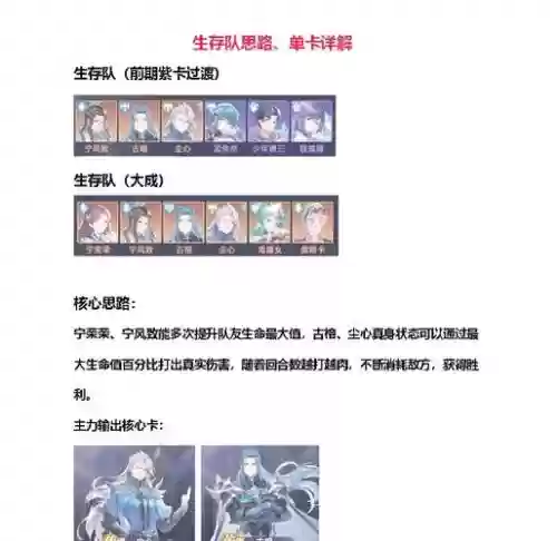 生存阵容搭配插图