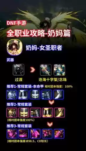dnf女救世主80级技能表插图