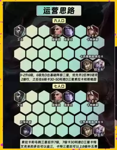 狂欢刺阵容