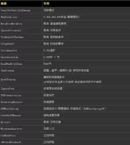 星际争霸2零基础新手攻略插图