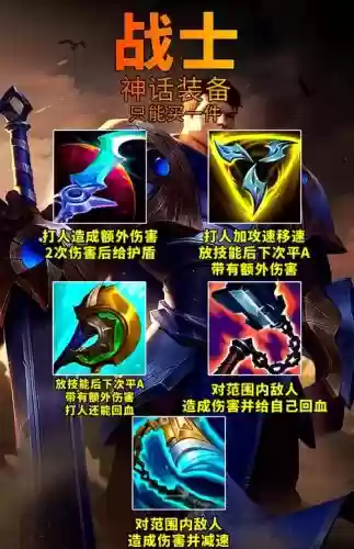 lol那个装备是金身插图1