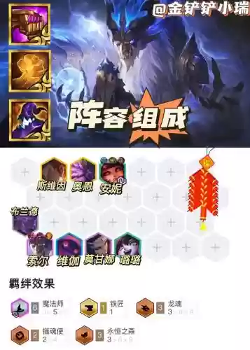 版本龙王阵容插图