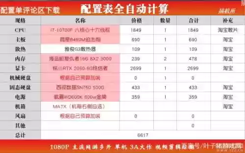 6开梦幻西游对显卡要求高吗