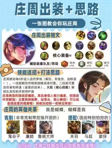 庄周叠技能