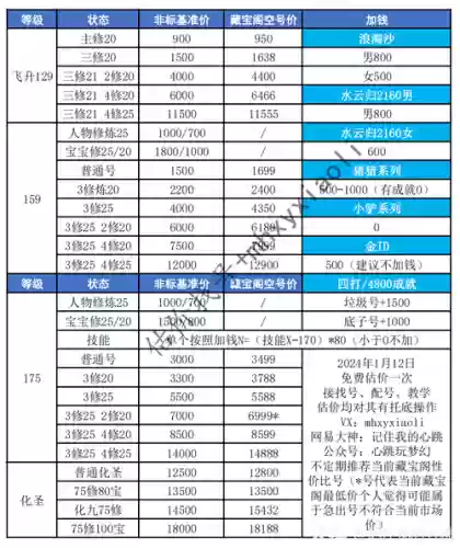 梦幻西游公式预定费