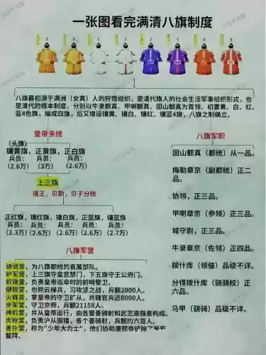 大清跨服战攻略插图