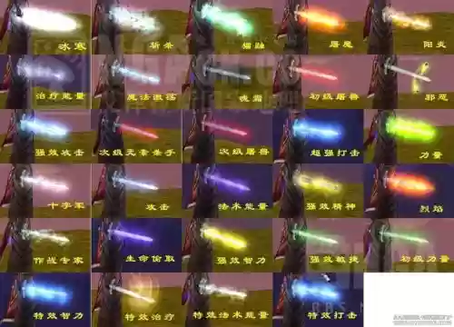 自制武器附魔特效插图