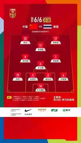 442阵容后卫
