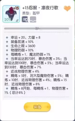 ro永恒守护的爱技能加点插图