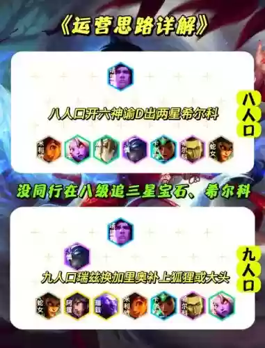 神谕过渡阵容搭配插图