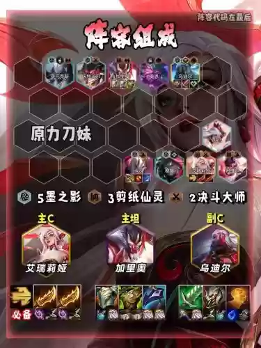 玄晕阵容插图