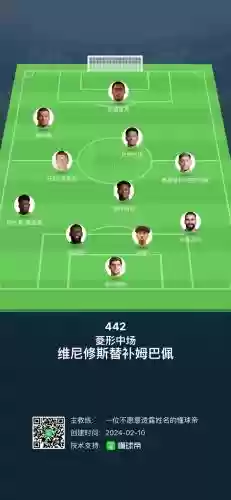 2015皇族阵容插图