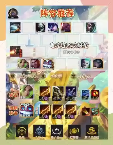 7.5龟壳阵容