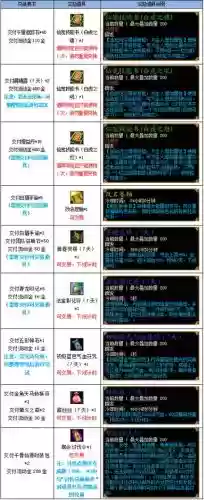 蜀门百花59装备插图