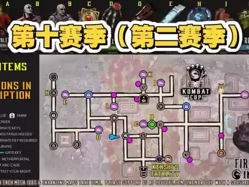 大入侵打完装备在哪里