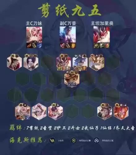 下棋经济阵容插图