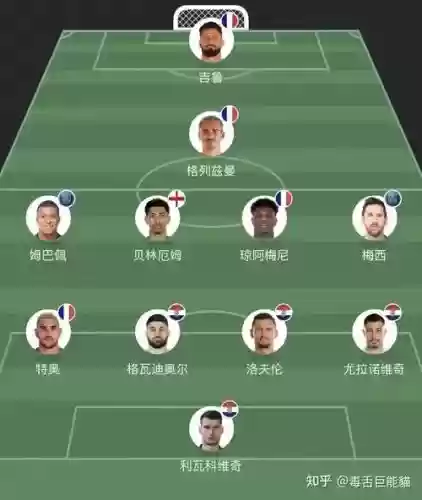 卡塔尔532阵容_1插图