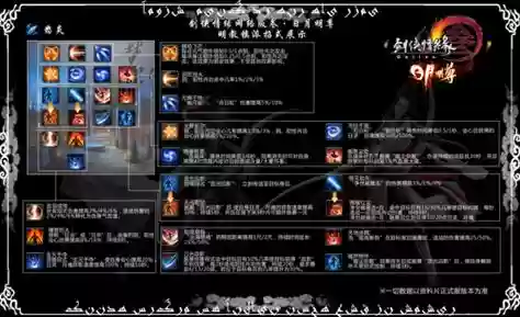 天龙八部3d明教技能加点插图