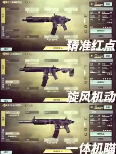 刺激战场武器配件分析插图