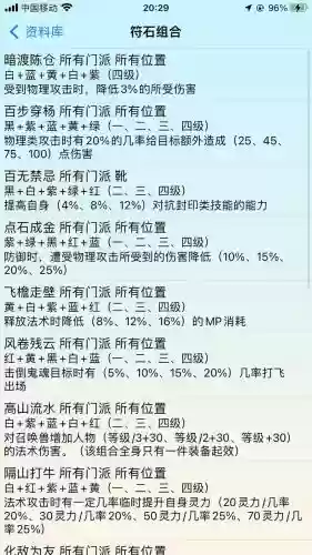 梦幻西游符石合成失败插图