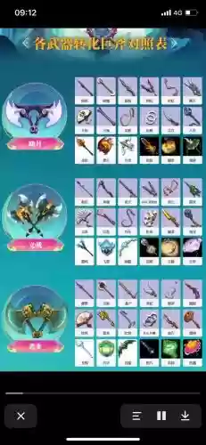 梦幻西游2武器大全图片插图