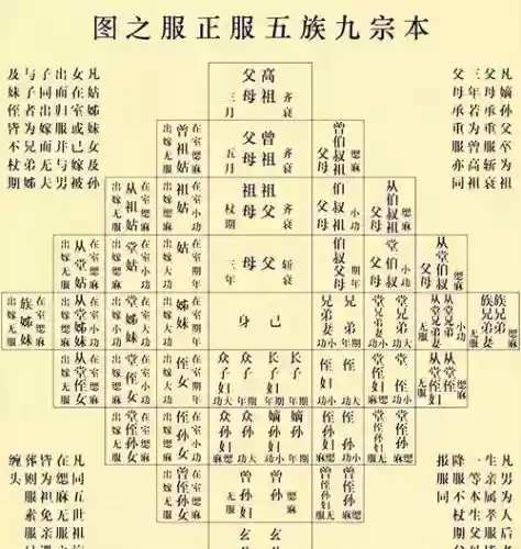 古族阵容_1插图