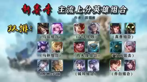 王者隐藏阵容