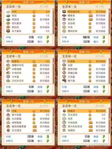 美食梦物语攻略秘传酱汁插图