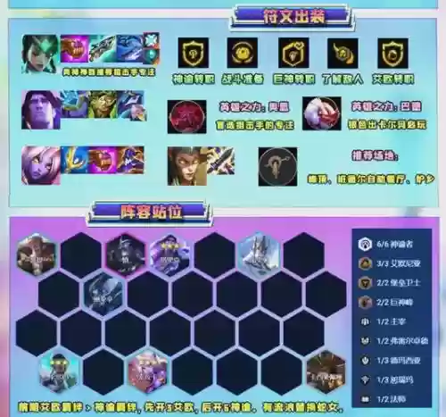 神谕过渡阵容搭配