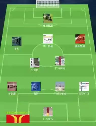 4231阵容组成