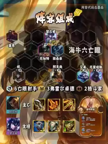 射手阵容不好_1插图