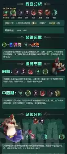 丧尸阵容介绍插图
