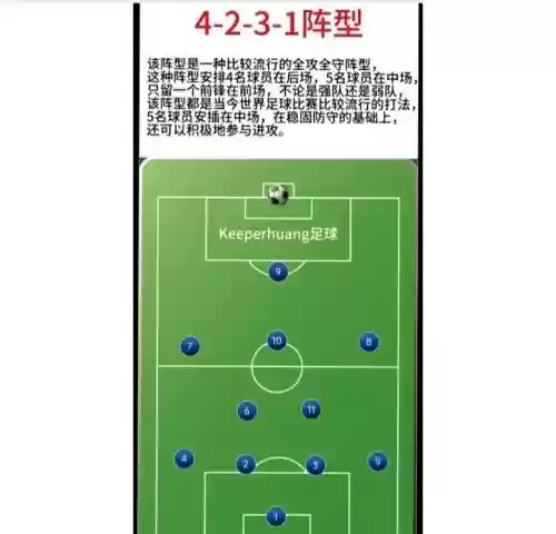足球阵容4231_1插图