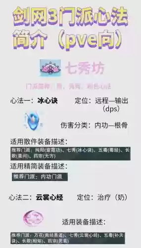 剑胆琴心毒经攻略