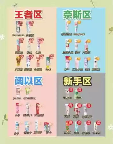 yagao的阵容