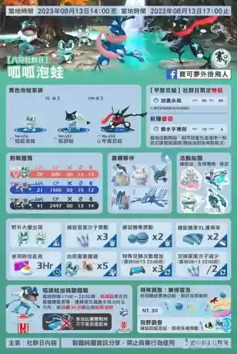 泡蛙阵容插图