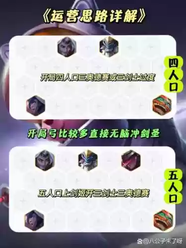 剑易阵容