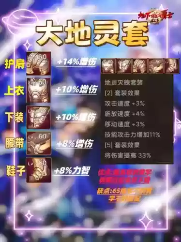 60防战回血装备_1