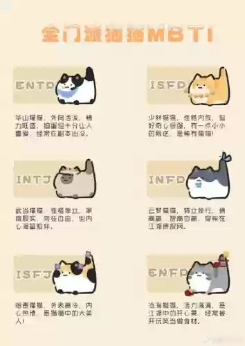 六猫阵容插图